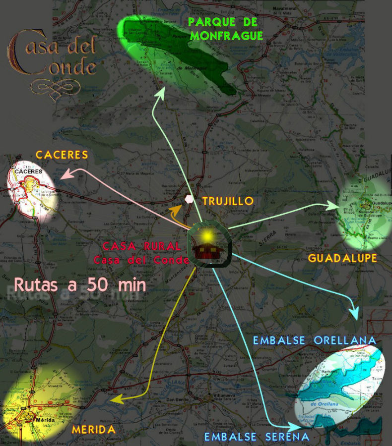 Rutas y Vídeos